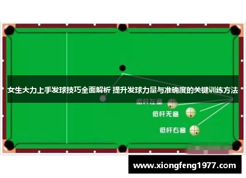 女生大力上手发球技巧全面解析 提升发球力量与准确度的关键训练方法
