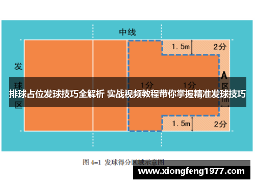 排球占位发球技巧全解析 实战视频教程带你掌握精准发球技巧