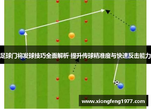 足球门将发球技巧全面解析 提升传球精准度与快速反击能力