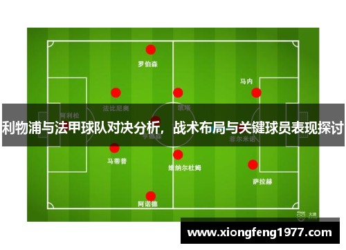 利物浦与法甲球队对决分析，战术布局与关键球员表现探讨