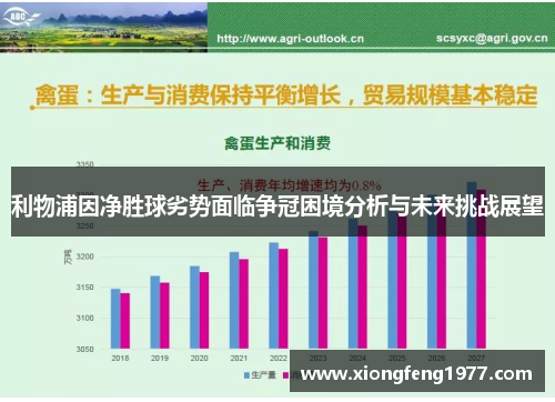 利物浦因净胜球劣势面临争冠困境分析与未来挑战展望