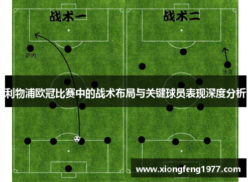 利物浦欧冠比赛中的战术布局与关键球员表现深度分析